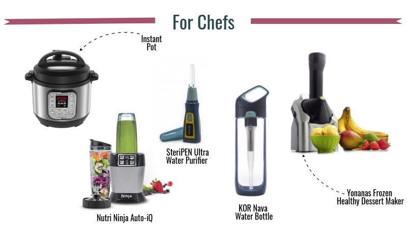 infographic of chef tools for Christmas