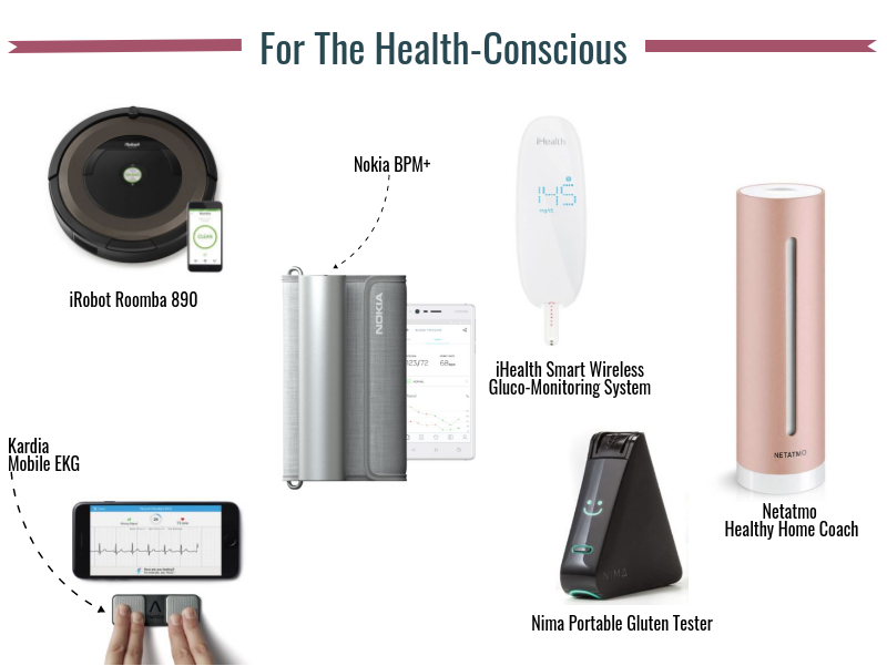 infographic of gadgets for health conscious