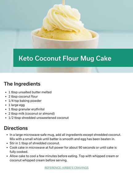 Keto Mug Cake