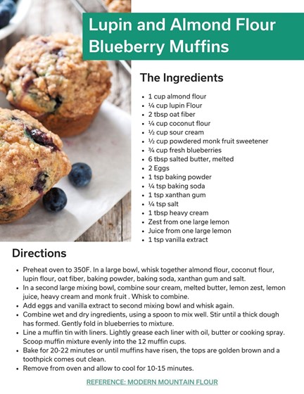 Keto Blueberry Muffin