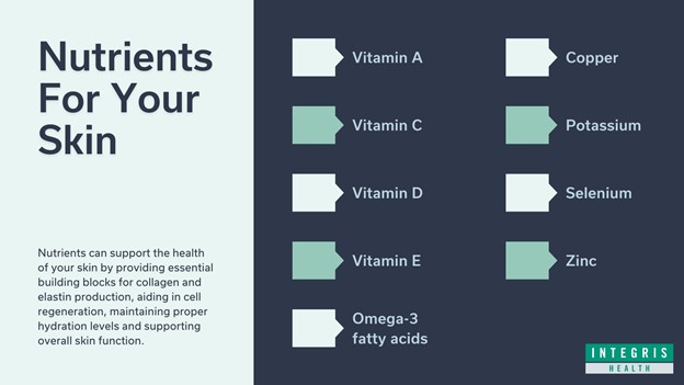 Nutrients to help healthy skin