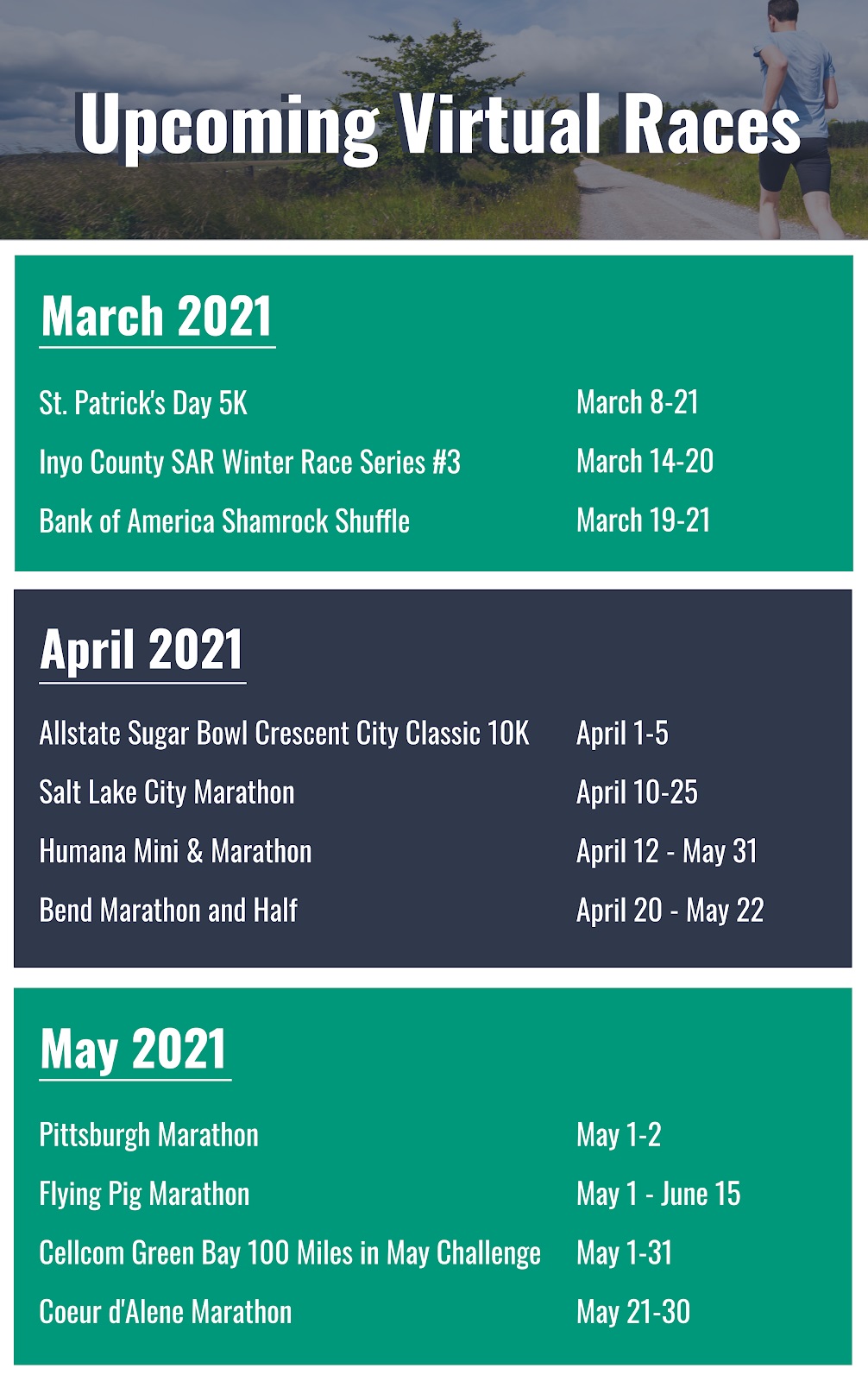 2021 Virtual Races