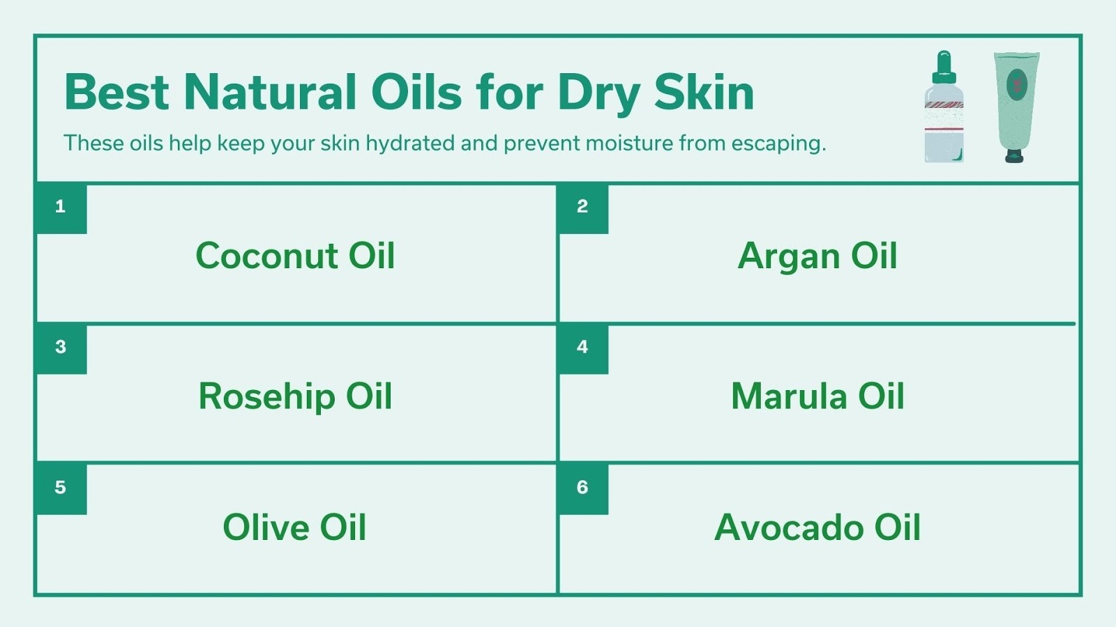 Best Skin Care Oils