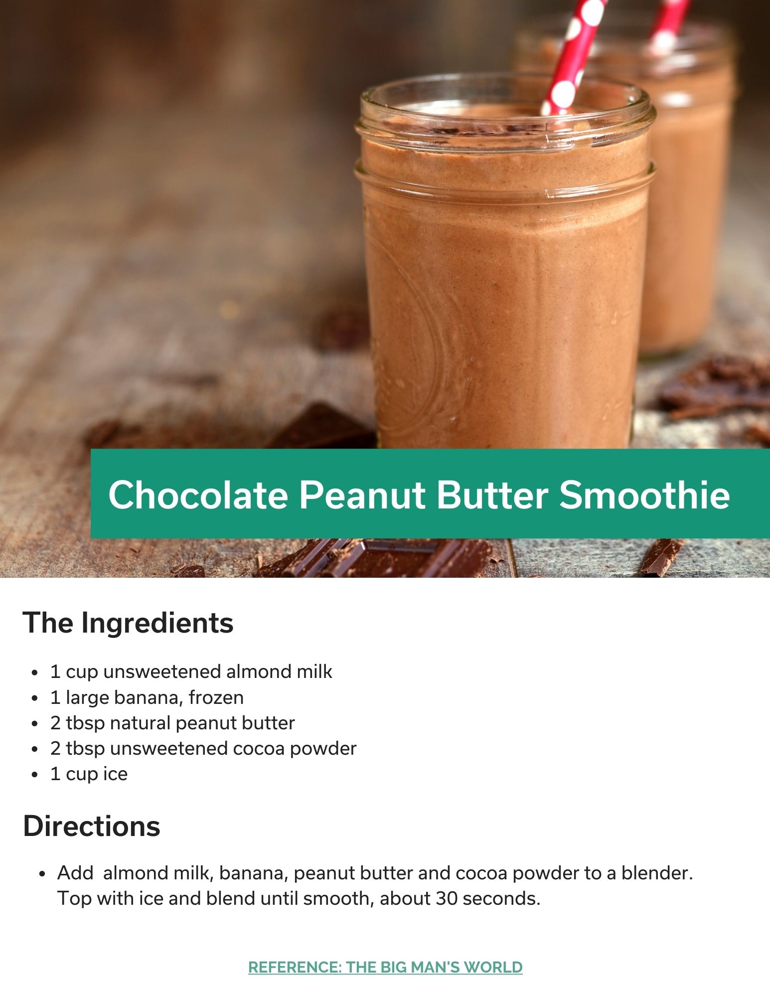 Chocolate Peanut butter smoothie