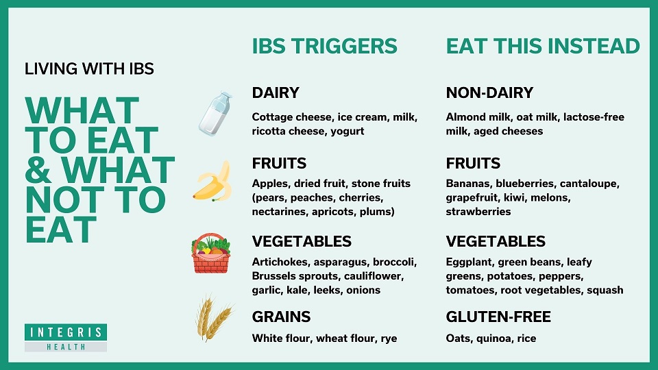 Diet Tips for IBS