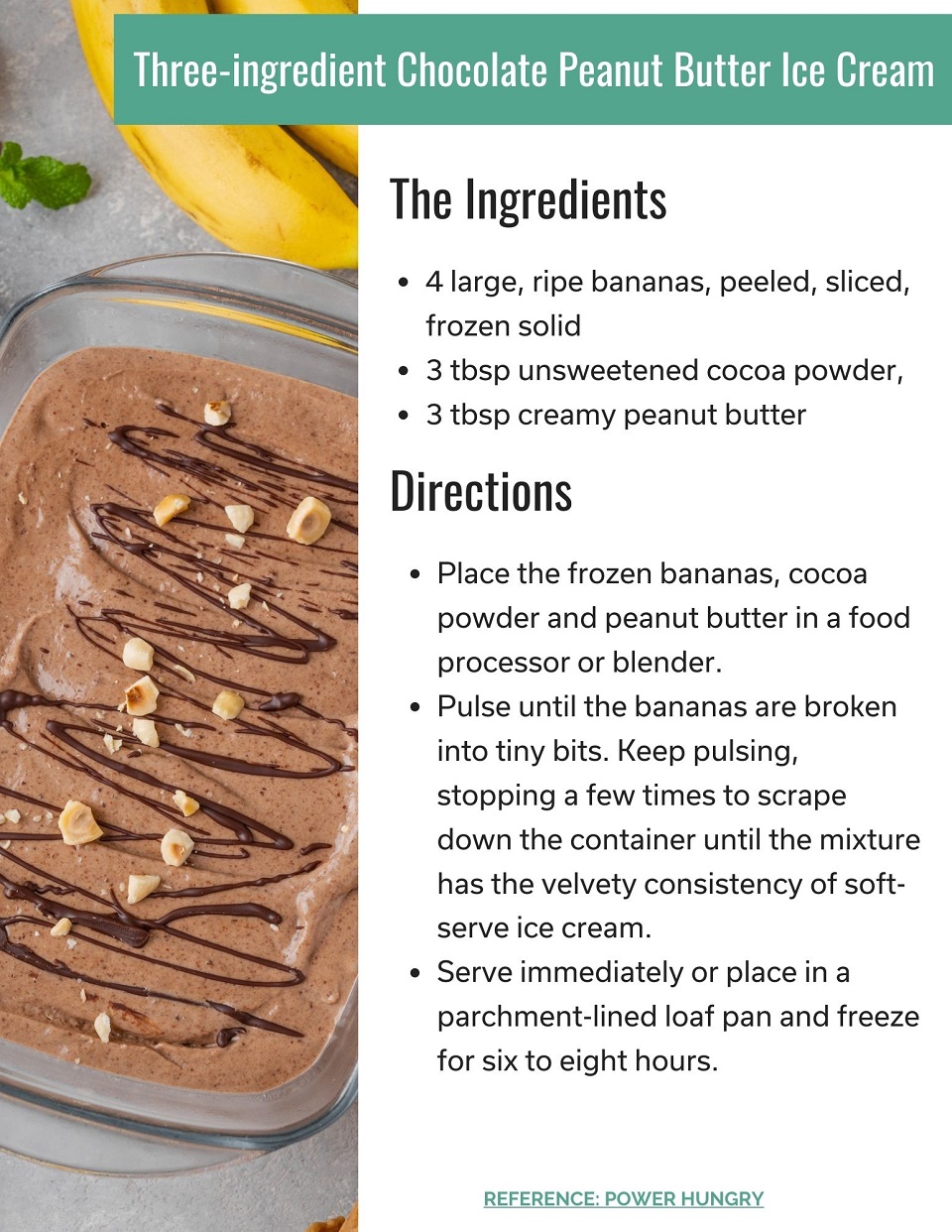 Chocolate Peanut Butter ice cream recipe