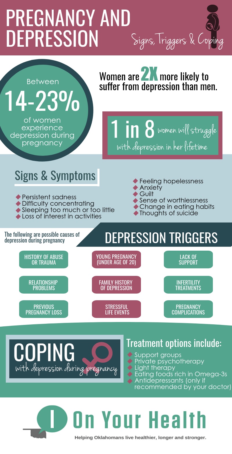 pregnancy and depression stats infographic