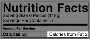 Calories-from-fat