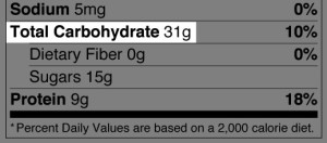 Total-Carb